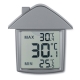 TERMOHOUSE
